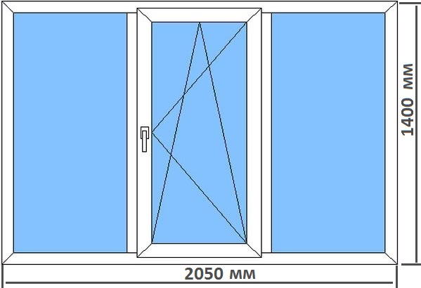 Стандартные размеры пластиковых окон в типовых домах Раменское